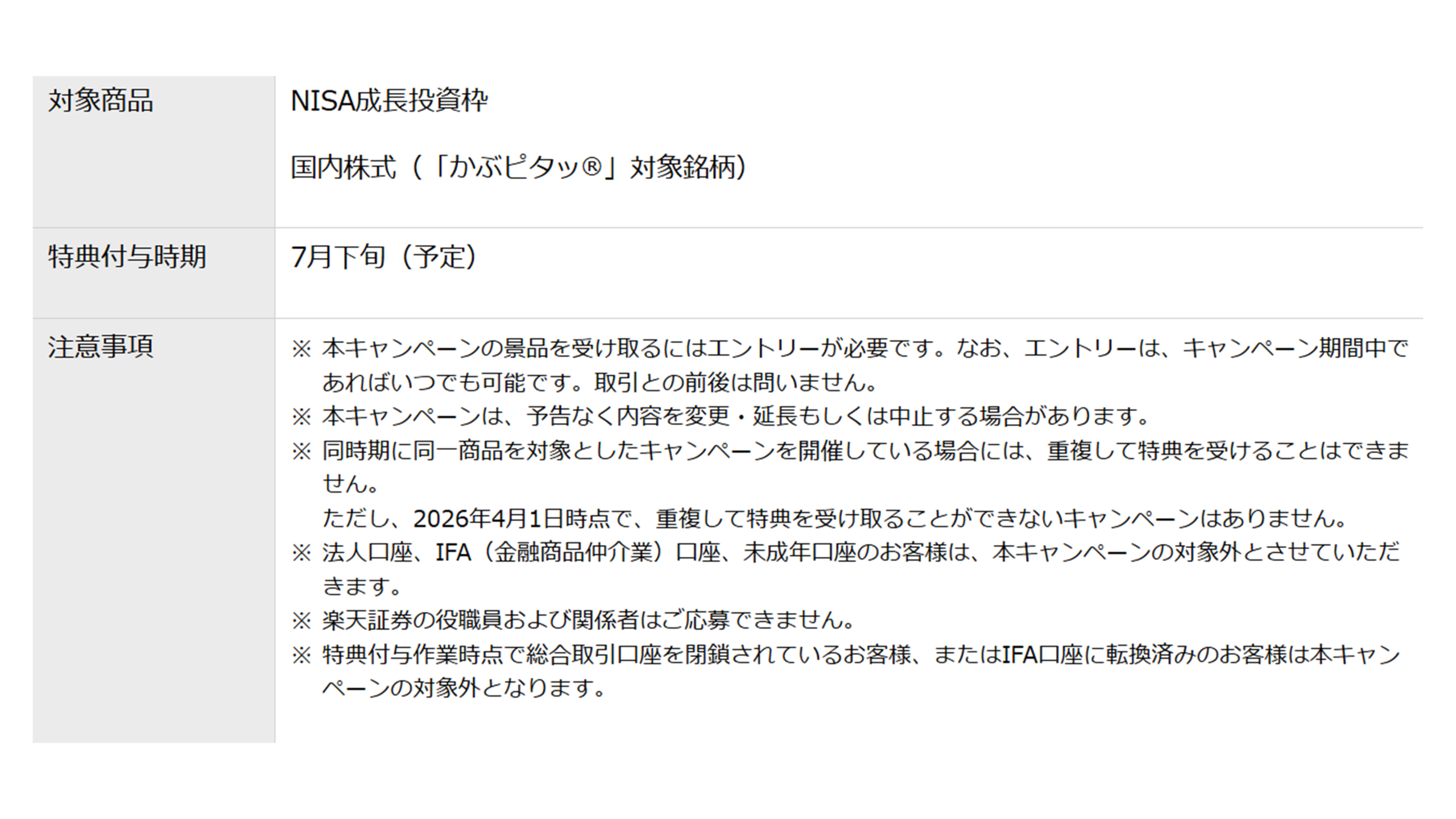 かぶピタッ 対象商品・注意事項