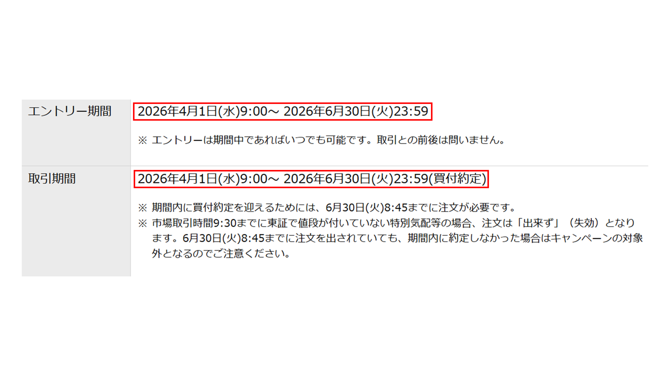 かぶピタッ キャンペーン期間