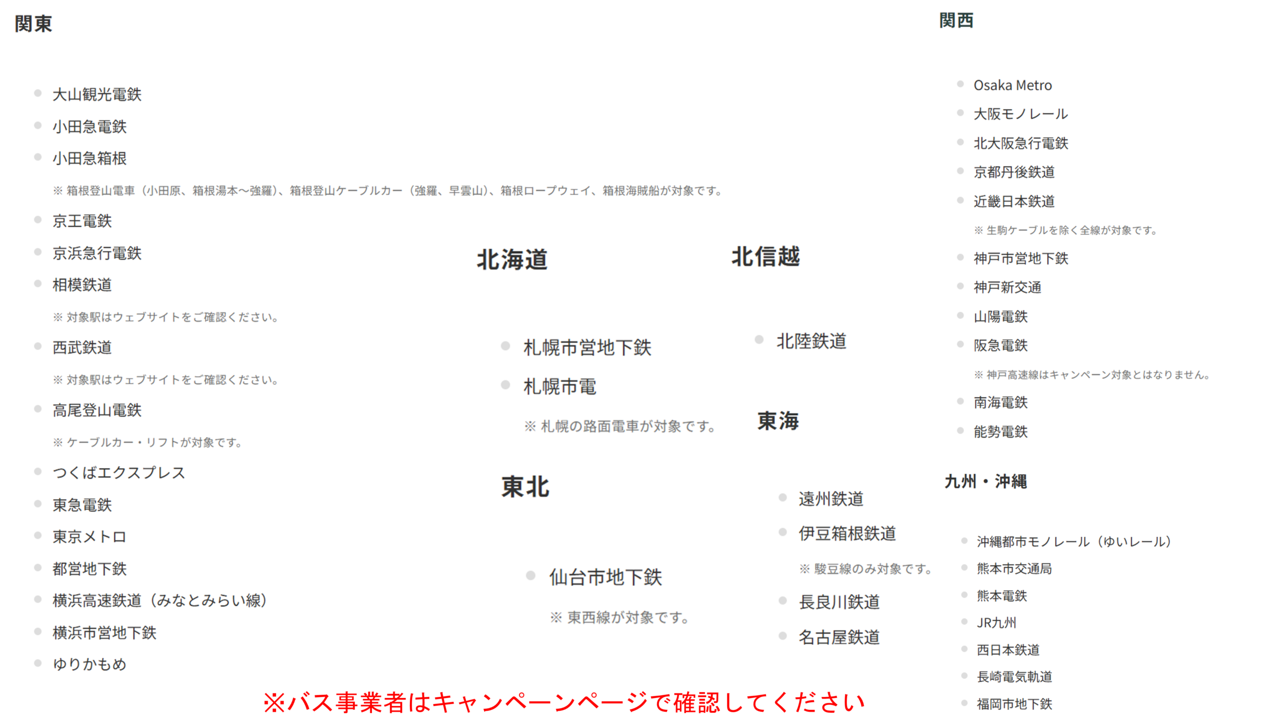 対象のタッチ決済の種類