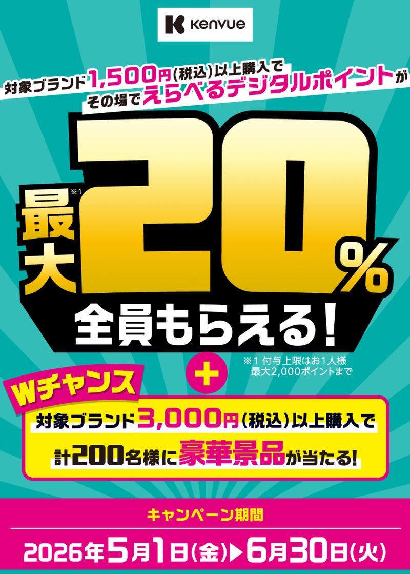 kenvueキャンペーン