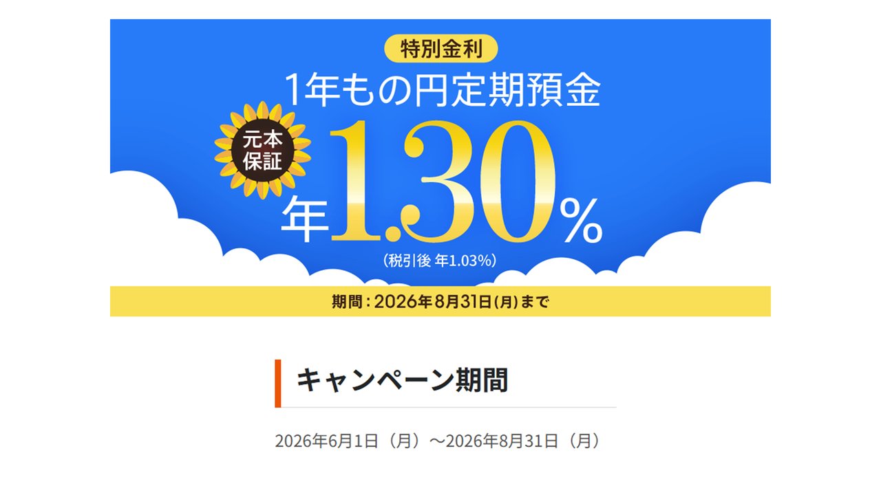 auじぶん銀行 夏の1年もの特別金利キャンペーン 年1.30%