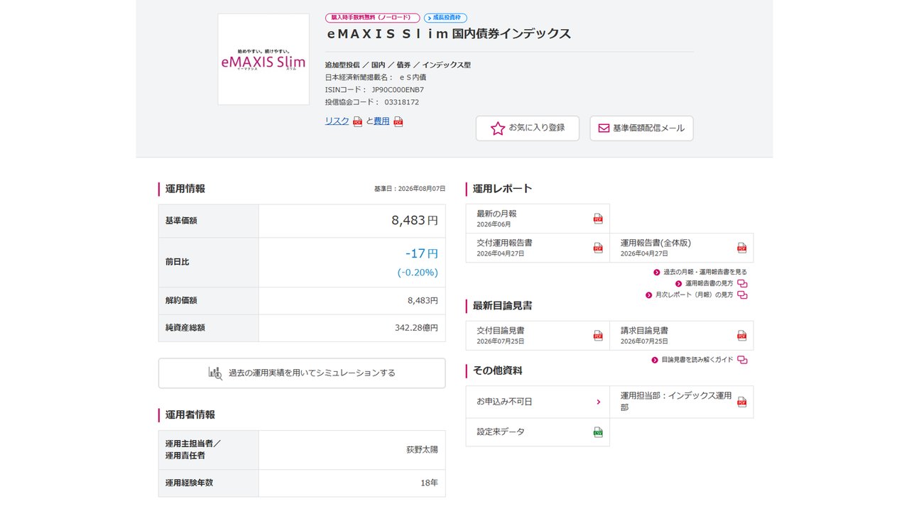 eMAXIS Slim 国内債券インデックスの基準価額