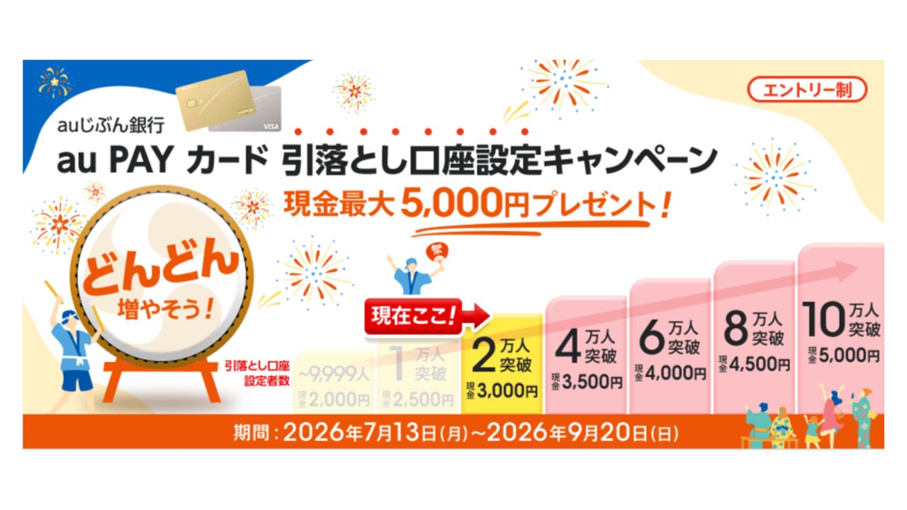 au PAYカード 引落とし口座設定キャンペーン 現金最大5000円プレゼント