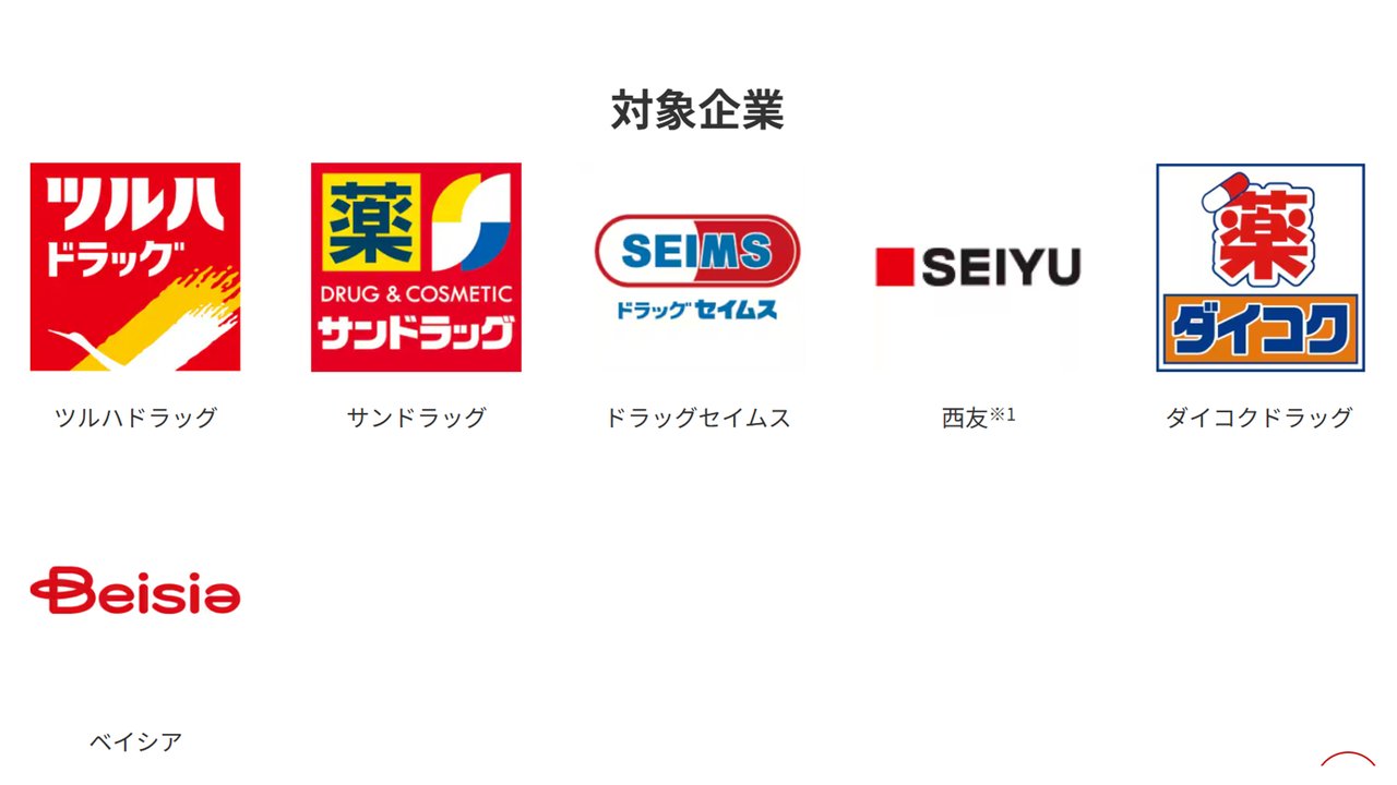 対象企業 ツルハドラッグ・サンドラッグ・ドラッグセイムス・西友・ダイコクドラッグ・ベイシア