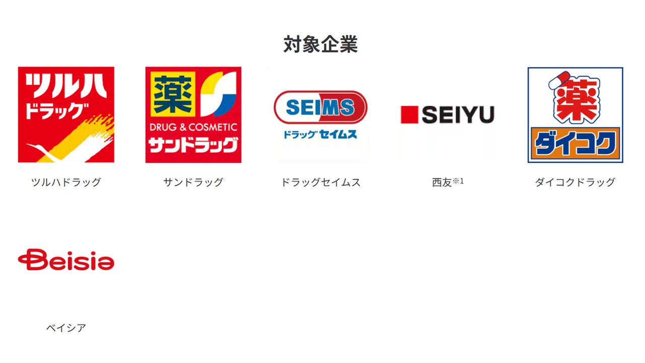 3%還元キャンペーンの対象企業