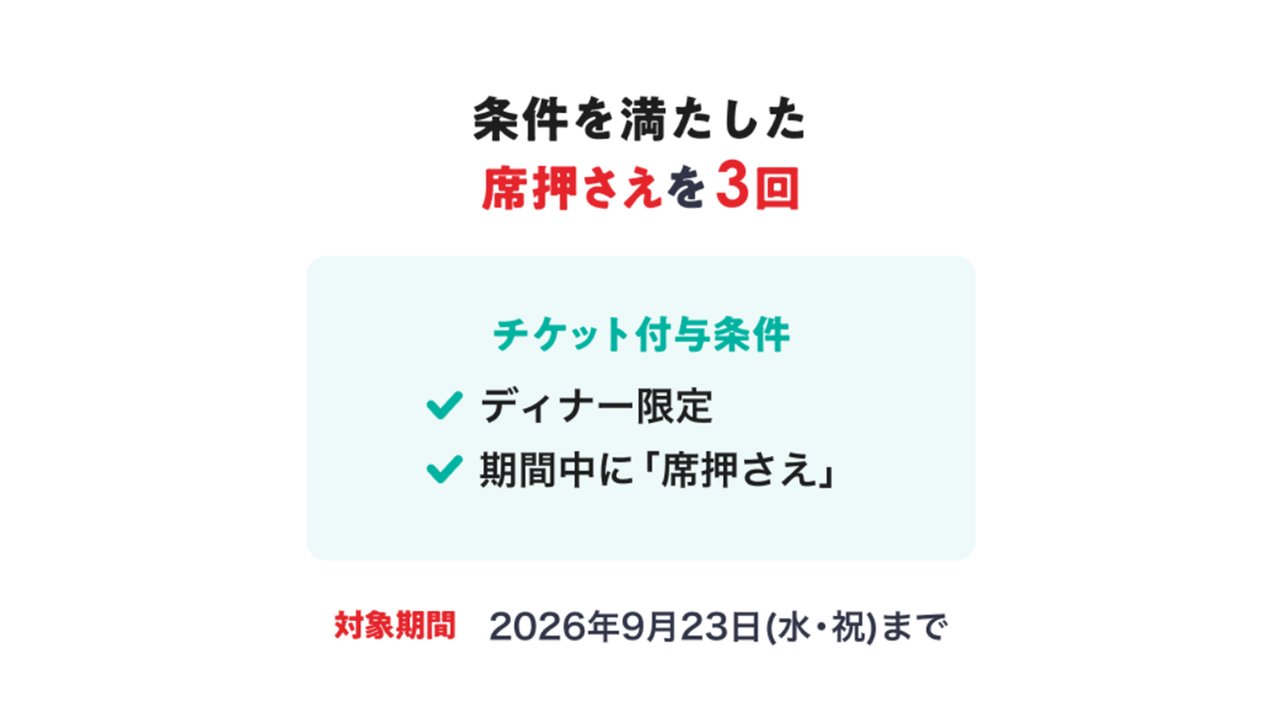 4,000円分チケットの付与条件(ディナー限定・期間中に席押さえ3回)