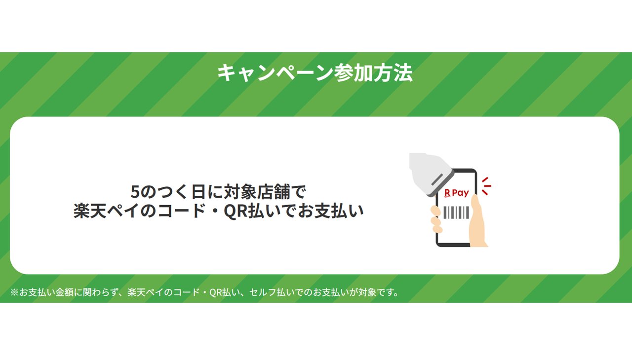 5のつく日に対象店舗で楽天ペイのコード・QR払いで支払う
