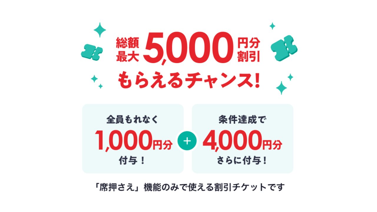 全員に1,000円分、条件達成でさらに4,000円分の割引チケット付与