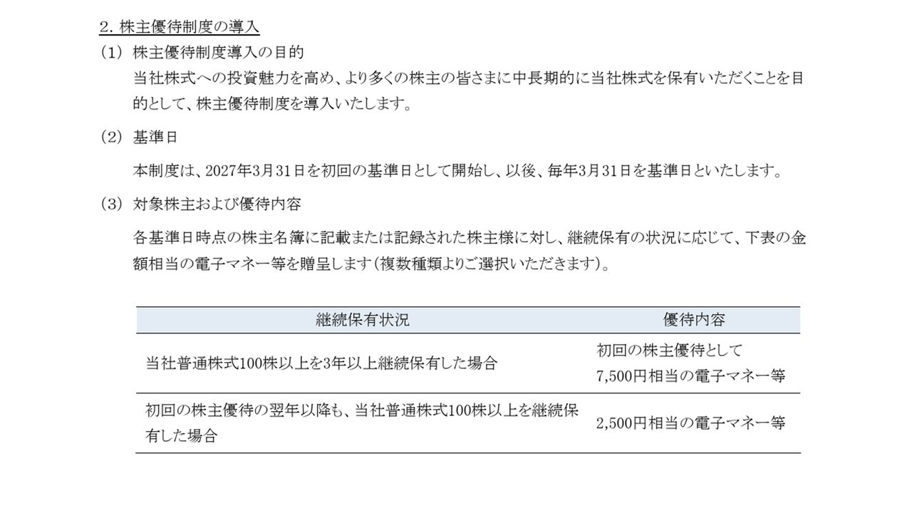 株主優待制度の目的・基準日・優待内容の表