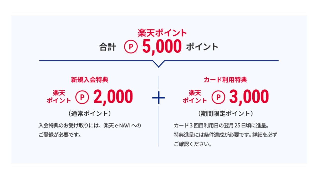 楽天ポイント 新規入会特典2,000とカード利用特典3,000