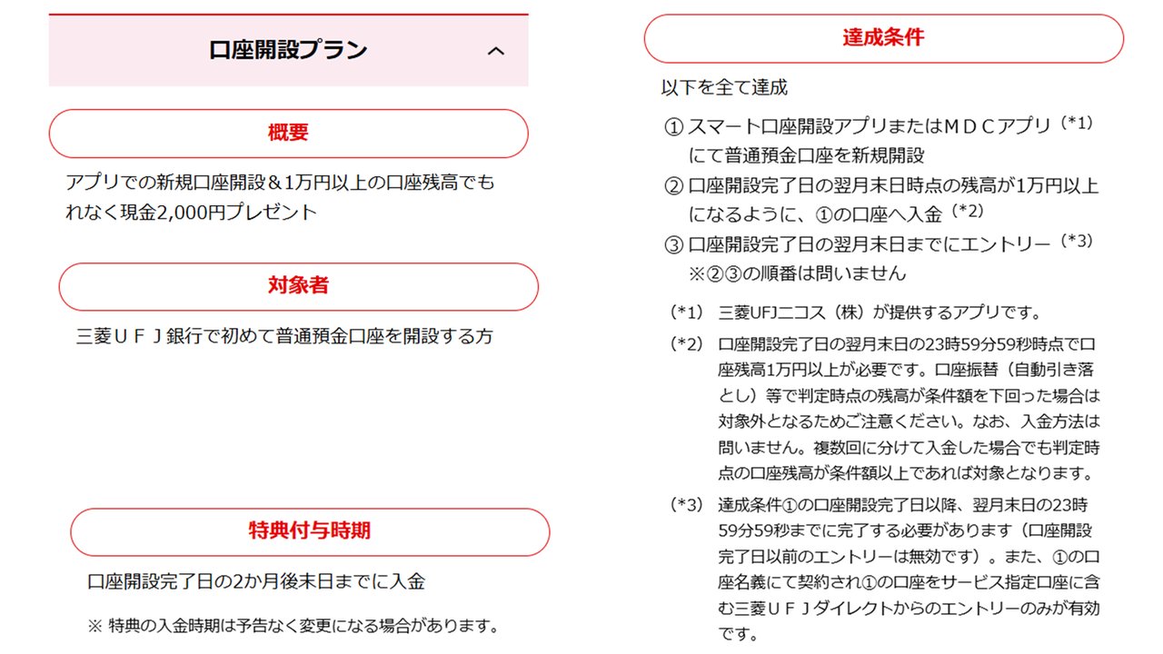 口座開設プランの達成条件と特典付与時期
