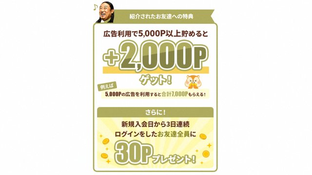 モッピーの紹介特典 2,000ポイントと3日連続ログイン30ポイント