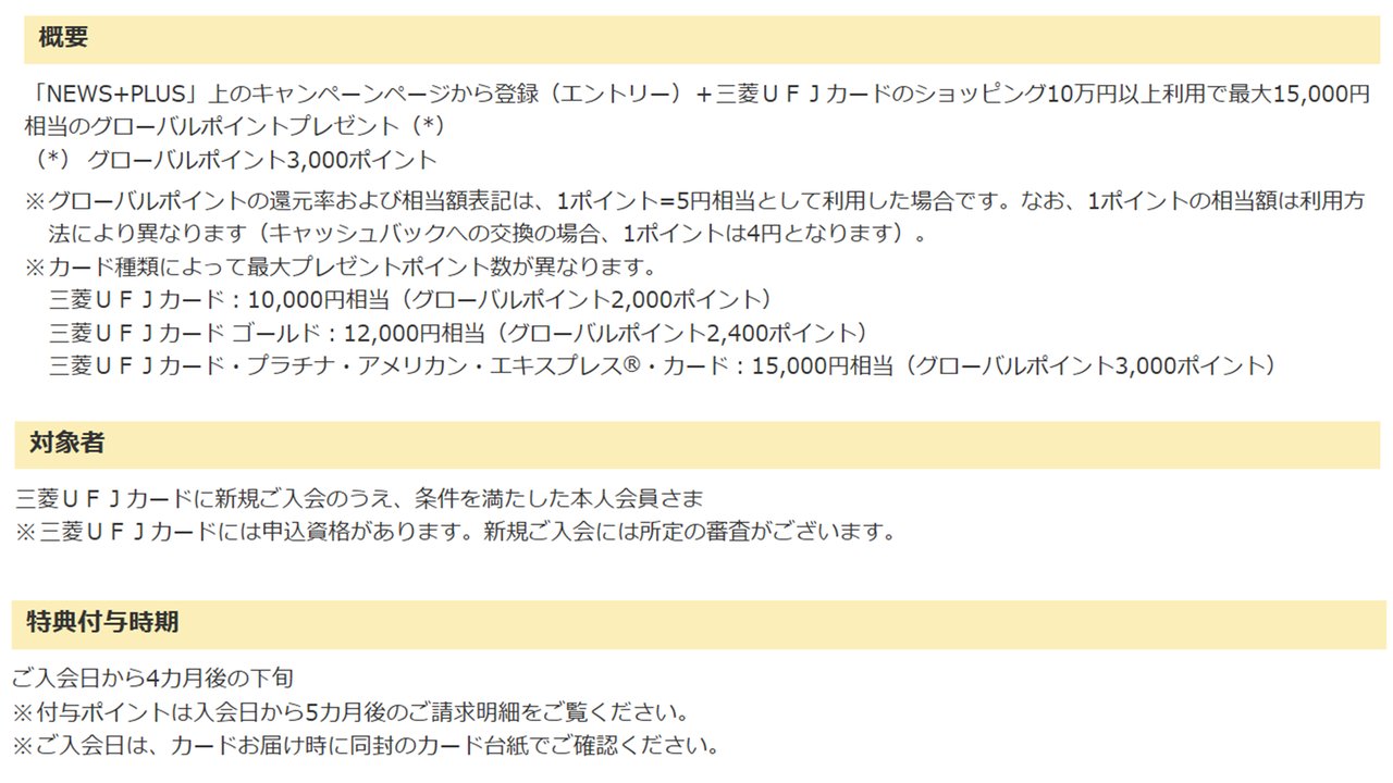 特典1の対象者と特典付与時期