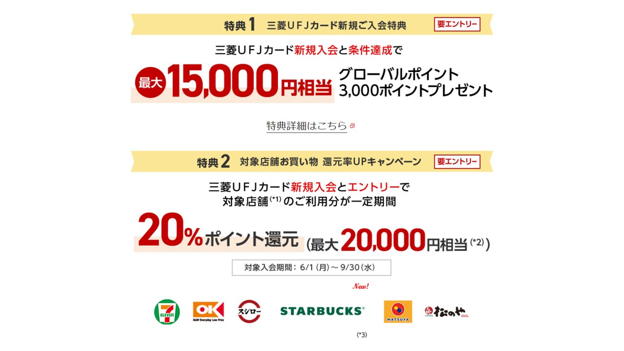 三菱UFJカード公式キャンペーンの特典1と特典2