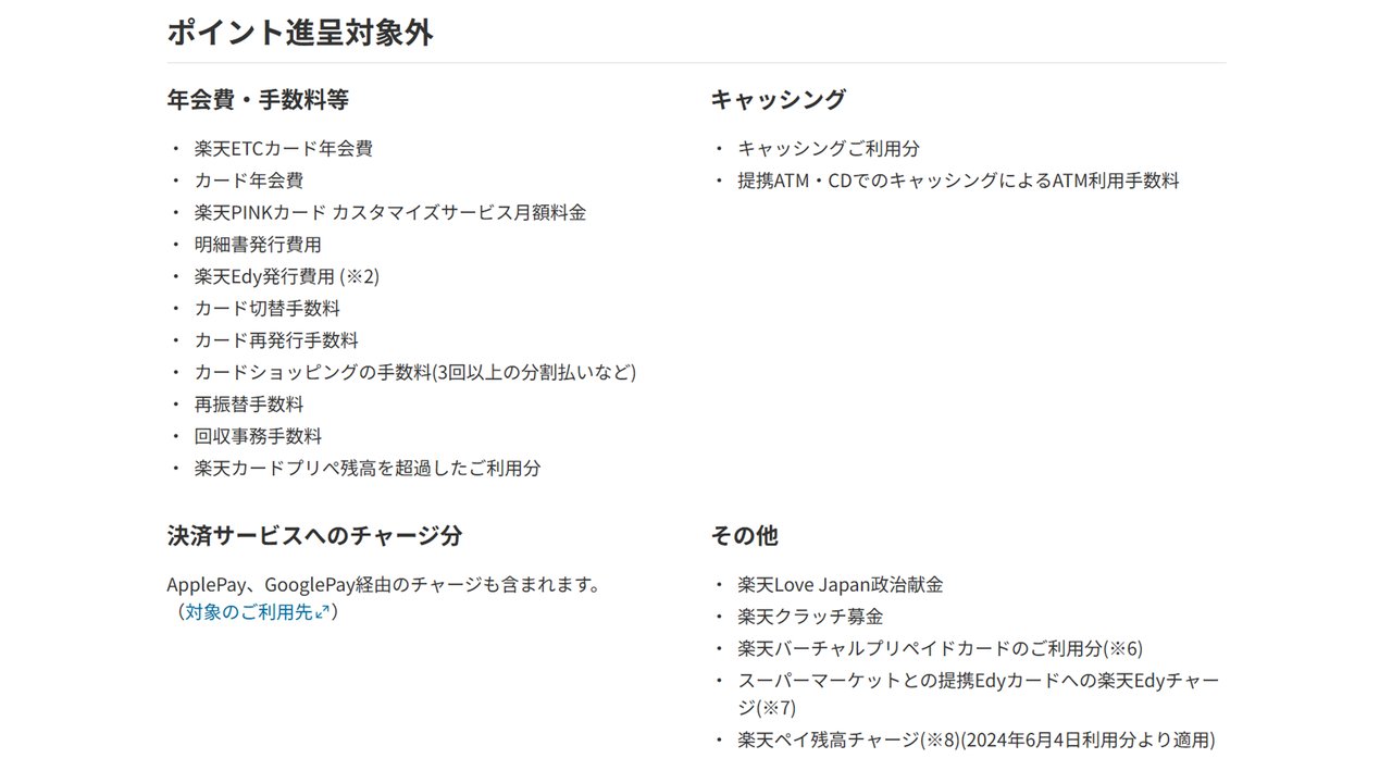 ポイント進呈対象外となる年会費・手数料・キャッシングなど