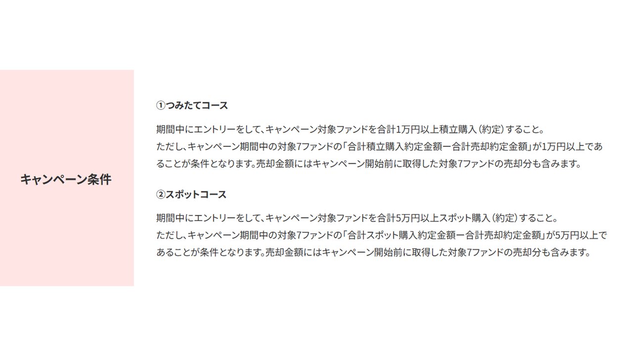 キャンペーン条件 つみたてコースとスポットコース