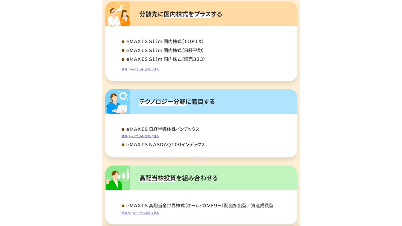 キャンペーン対象ファンド一覧