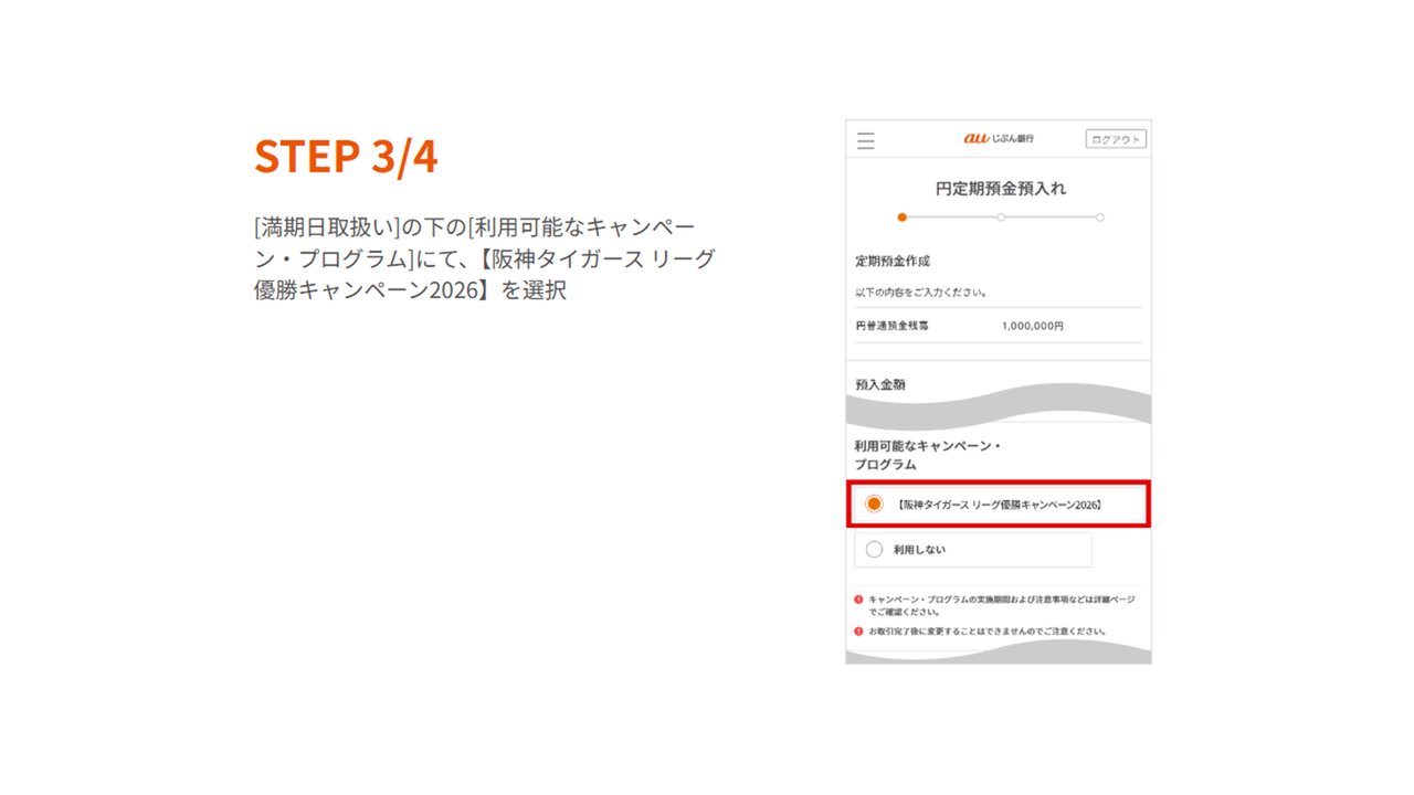 STEP3 阪神タイガース リーグ優勝キャンペーン2026を選択